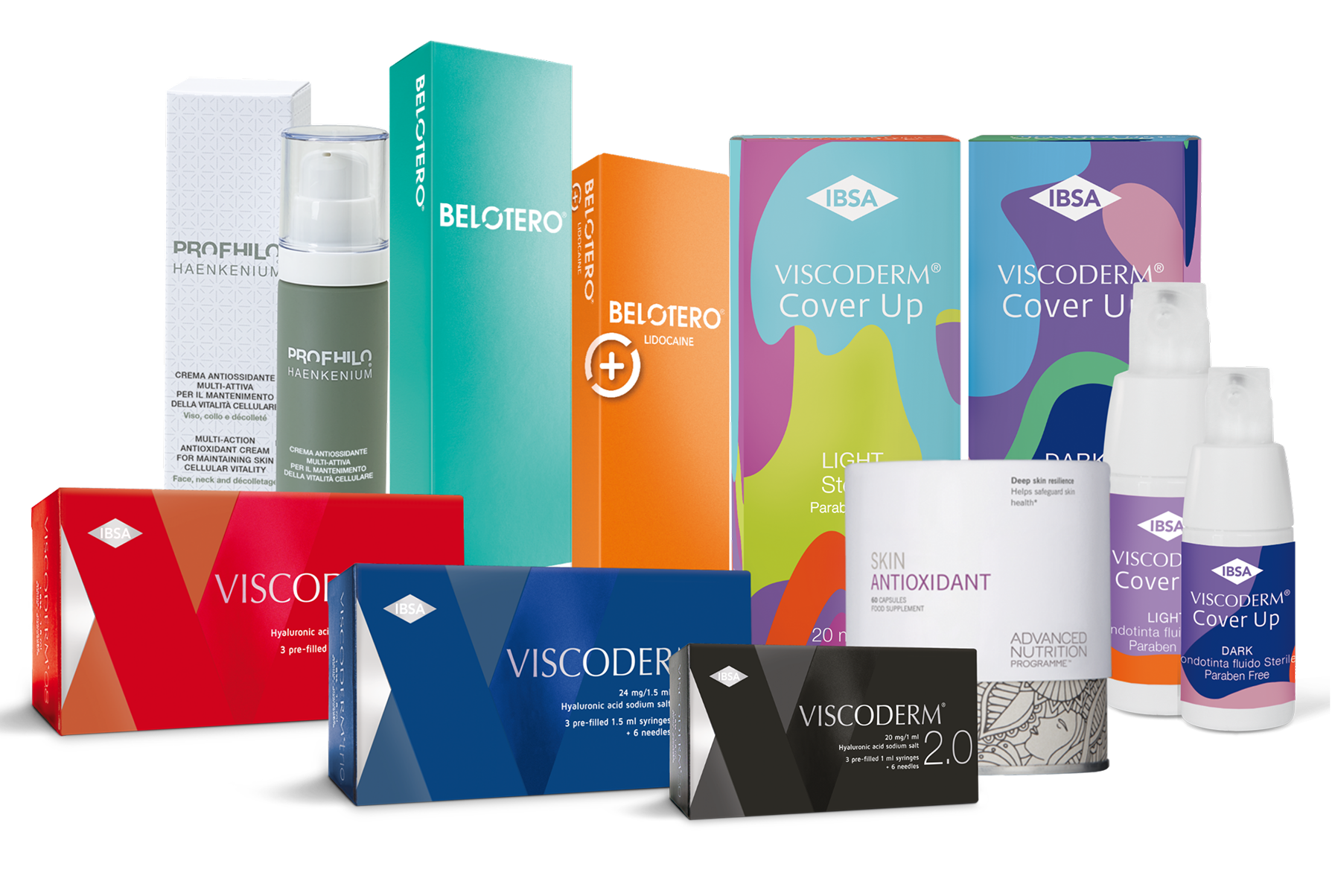 Leading UK  Aesthetics Pharmacy